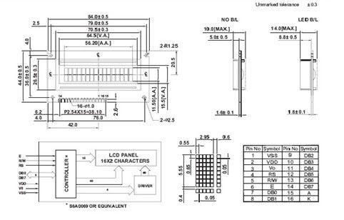 Módulo gris transmisivo del monitor LCD de la exhibición 16 x 2 del modo STN LCD con el deber 1/16