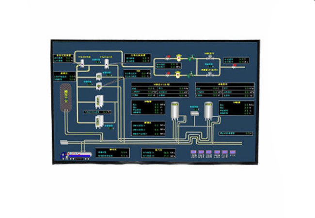 Módulo de 1280 x 800 pantallas LCD táctiles, exhibición del Lcd de 10,1 pulgadas para el equipo industrial